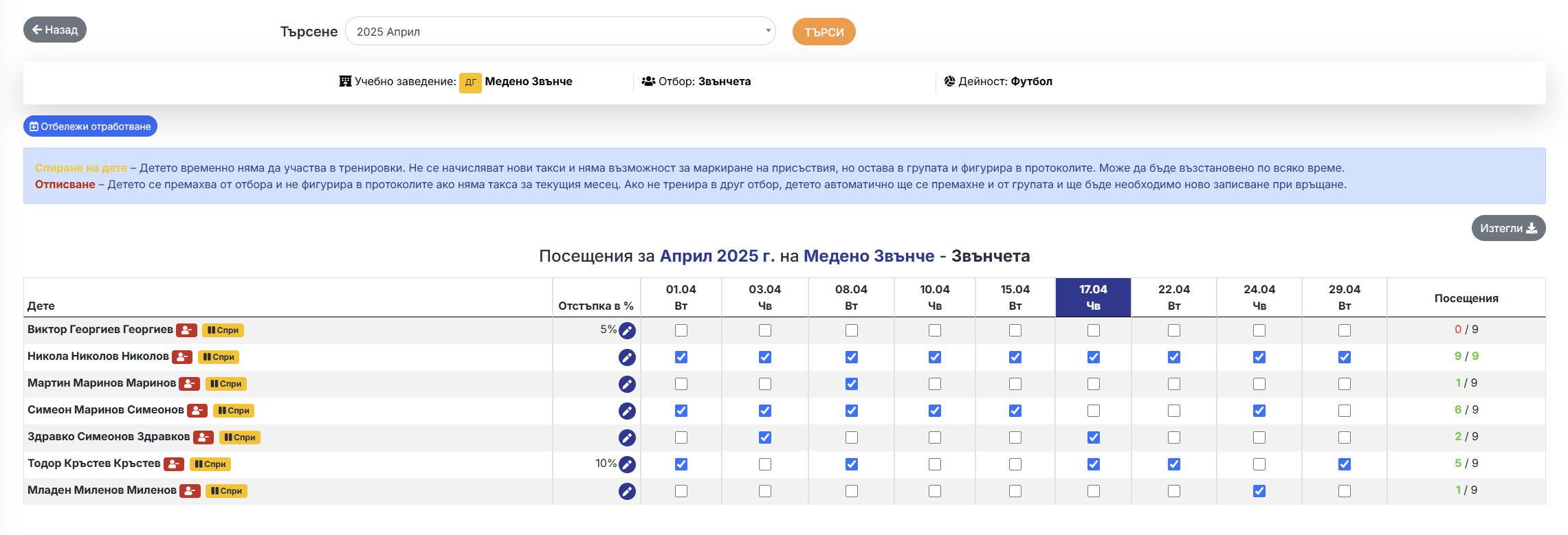 Присъствия